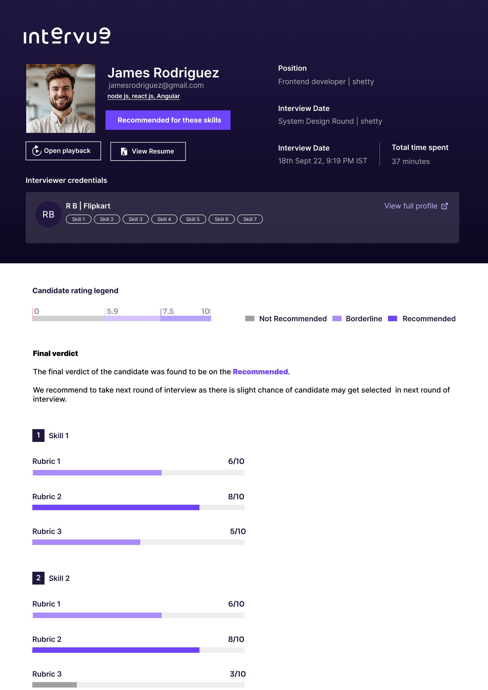 Interview performance report